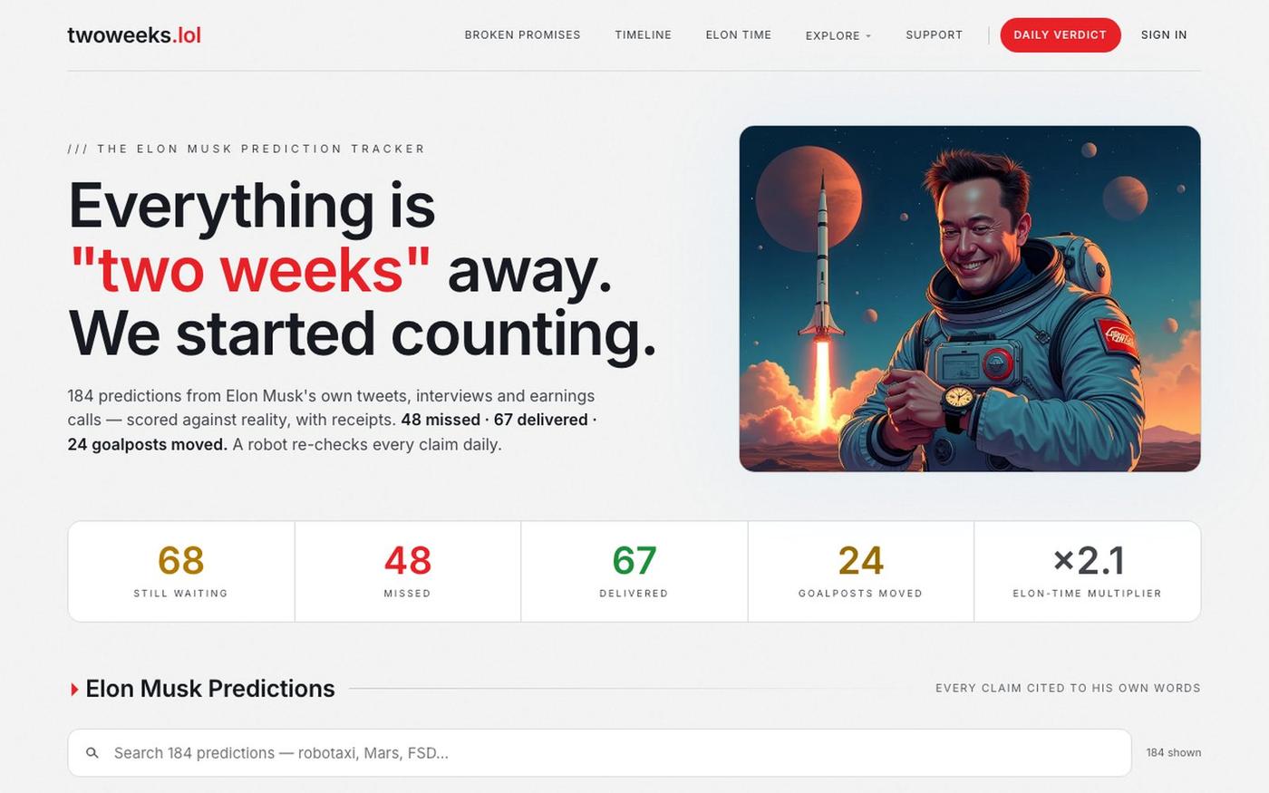 Elon Musk Predictions Tracker — every promise, scored | twoweeks.lol — screenshot
