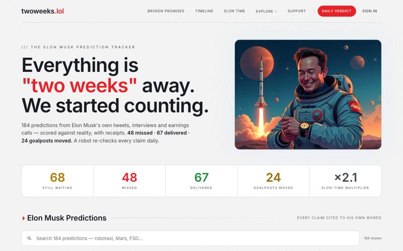 Elon Musk Predictions Tracker — every promise, scored | twoweeks.lol — screenshot