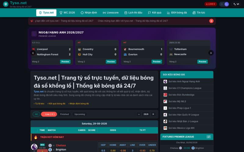 Tyso.net - Tỷ Số Trực Tuyến, Kết Quả Bóng Đá Hôm Nay — screenshot