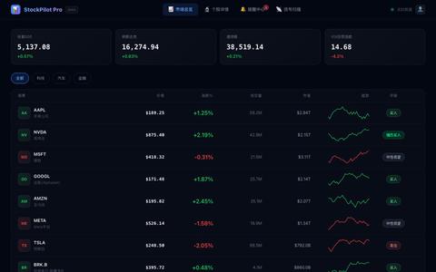 DAPPOS AI — screenshot