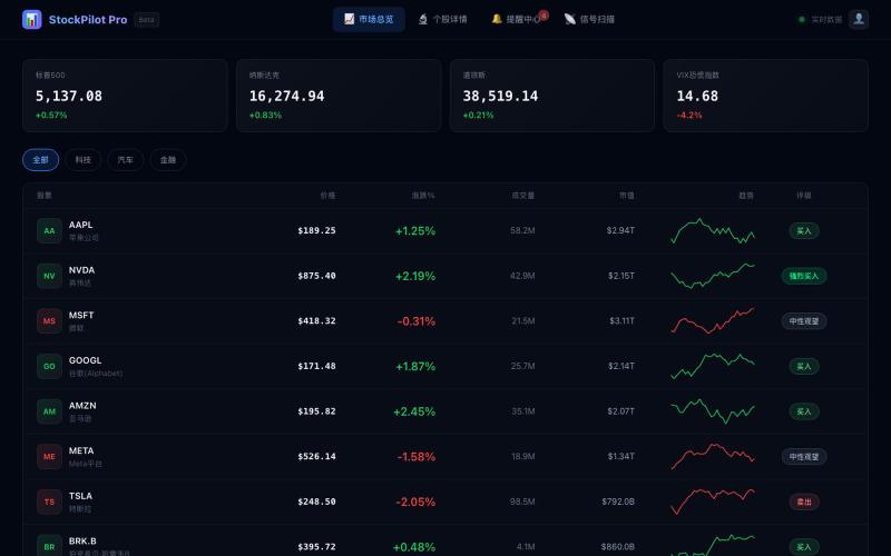 DAPPOS AI — screenshot