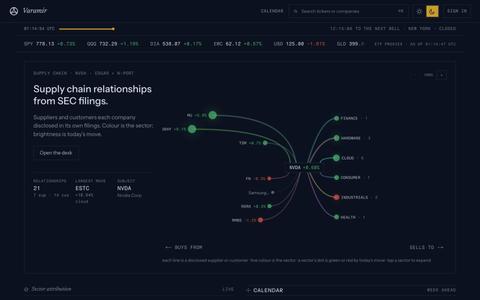 Varamir — Stock Supply Chain Maps, Earnings & Options Data — screenshot
