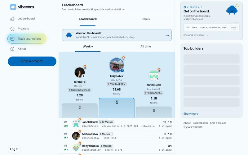 Builder leaderboard — who is shipping this week? | vibecom — screenshot