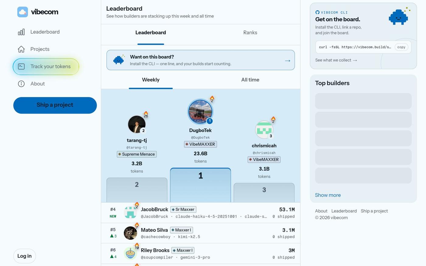 Builder leaderboard — who is shipping this week? | vibecom — screenshot