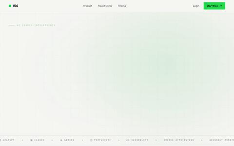 Visi - See how AI sees your brand — screenshot