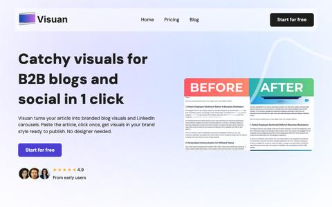 Branded Blog Visuals & LinkedIn Carousels in 1 Click | Visuan — screenshot