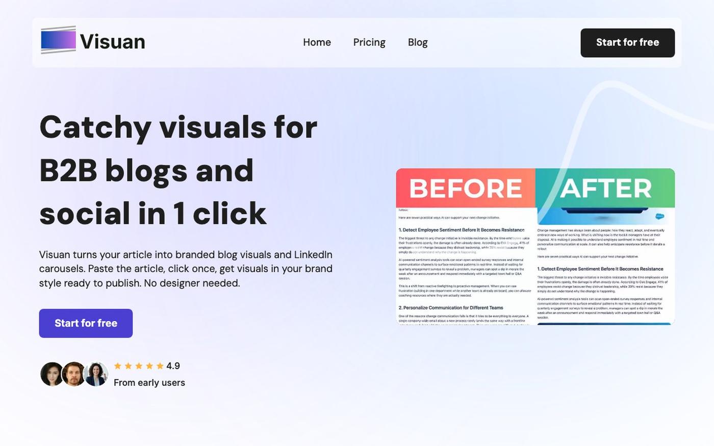 Branded Blog Visuals & LinkedIn Carousels in 1 Click | Visuan — screenshot