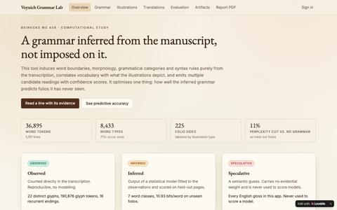 Voynich Grammar Lab — Inferred Structure & Candidate Readings — screenshot