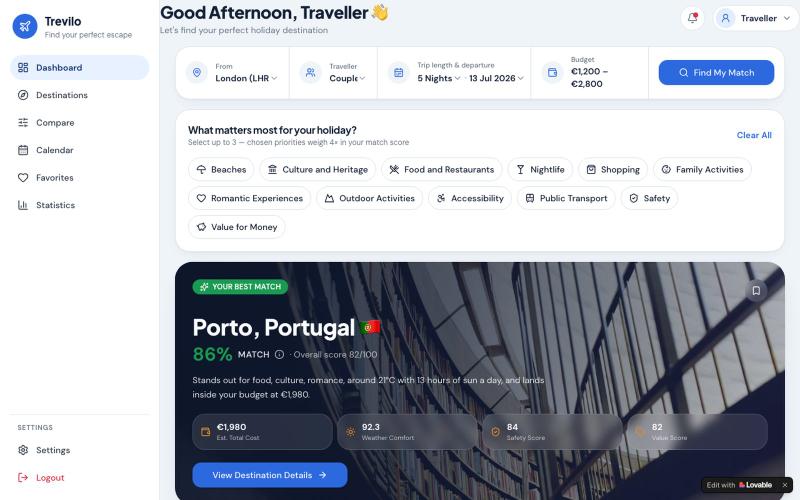 Trevilo — Find Your Perfect Summer 2026 Escape — screenshot