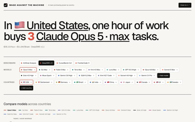 Wage Against the Machine — How many AI tasks can an hour of work buy? — screenshot
