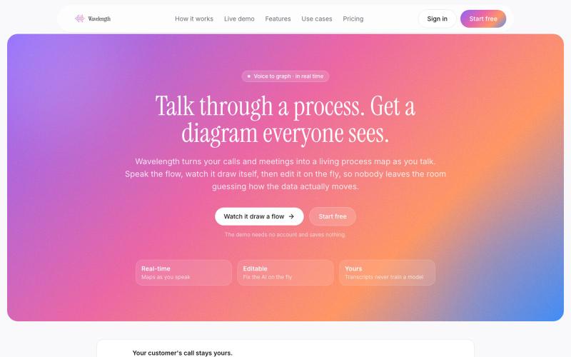 Wavelength: Turn Voice and Transcripts Into Flow Diagrams — screenshot