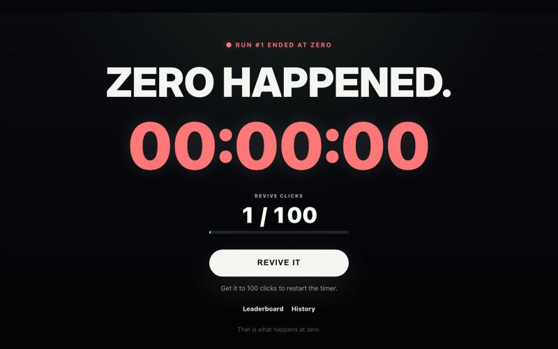 What Happens At Zero? — screenshot