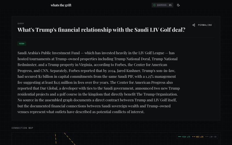 whatsthegrift — screenshot