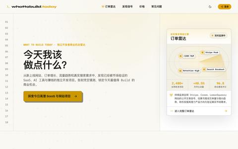 whattobuild.today - 发现高潜 SaaS 创业项目与赚钱网站 | 独立开发商业机会雷达 — screenshot