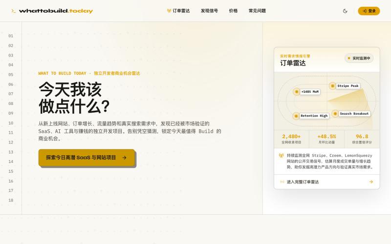 whattobuild.today - 发现高潜 SaaS 创业项目与赚钱网站 | 独立开发商业机会雷达 — screenshot
