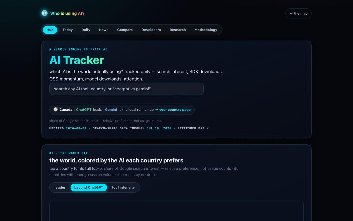 AI Tracker — Which AI Is the World Using? | Who is using AI? — screenshot