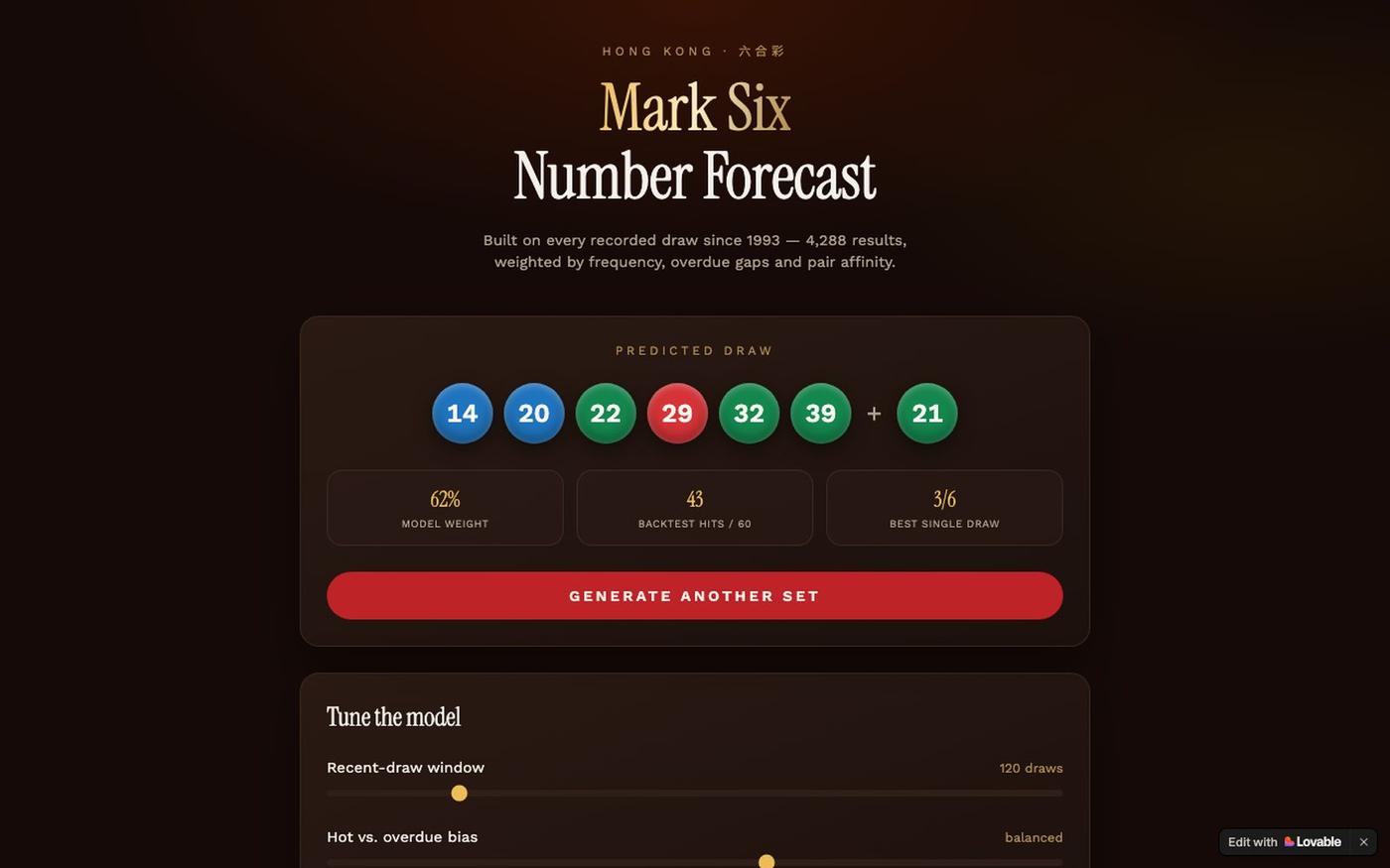Mark Six Predictor — 33 Years of Draw Data — screenshot