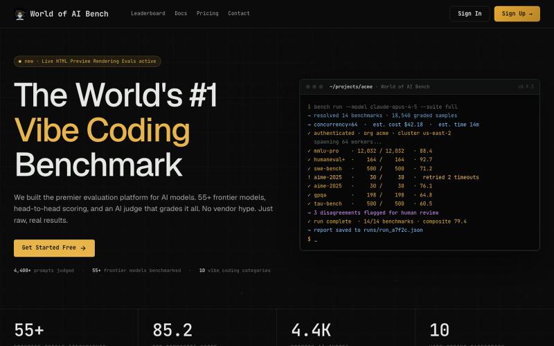 World of AI Bench | AI Coding Benchmark and Model Rankings — screenshot