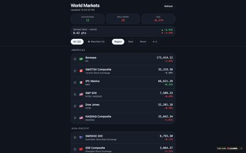International Stock Exchange — screenshot