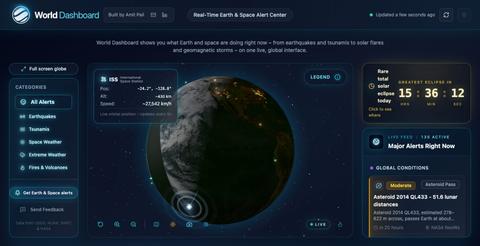 World Dashboard — screenshot