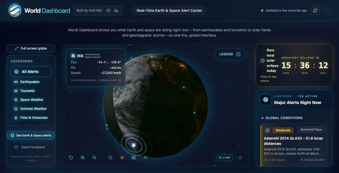 World Dashboard — screenshot