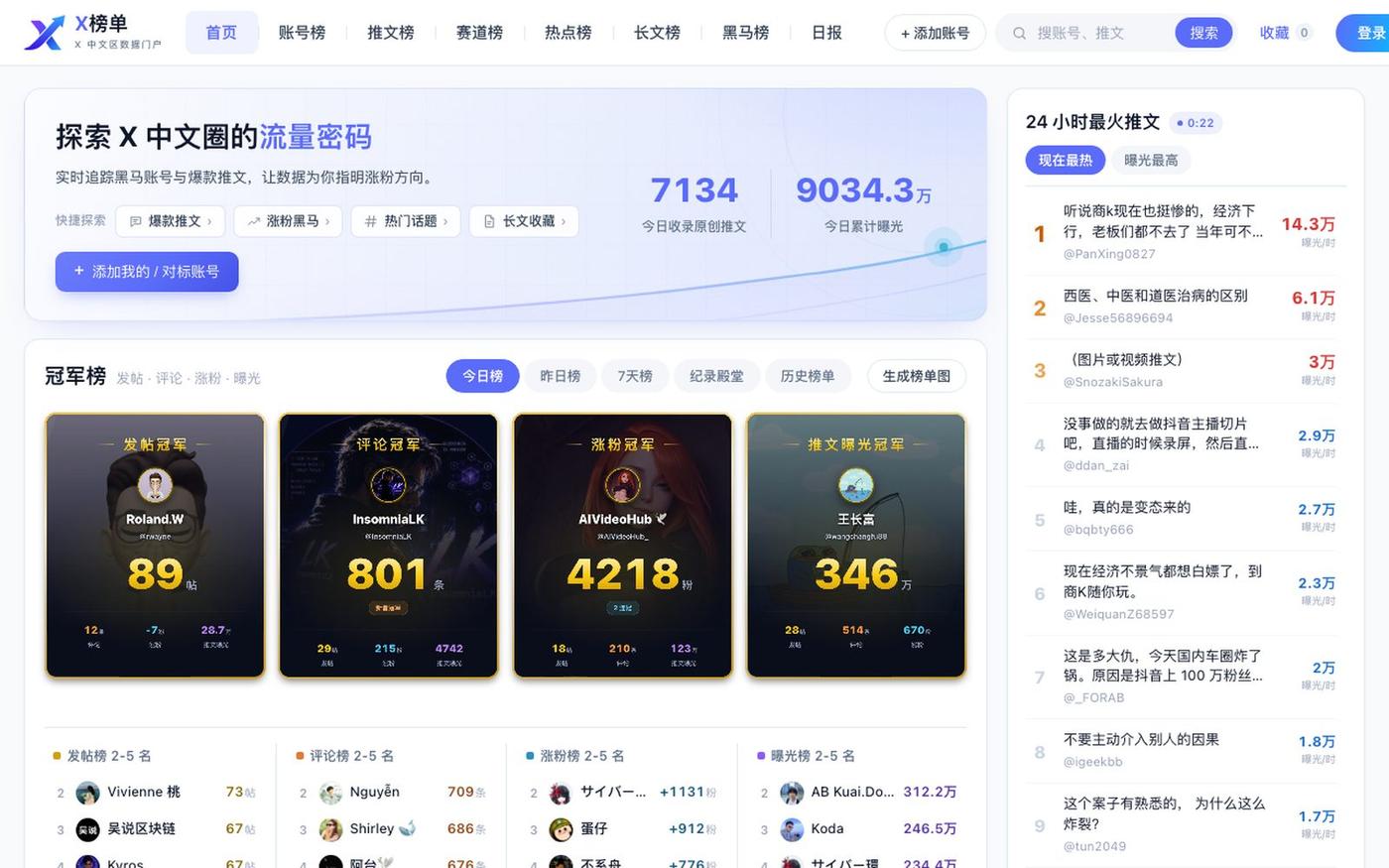 X榜单 · X 中文区数据门户 — screenshot