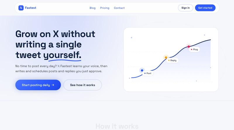 𝕏 Fastest: Effortless X growth that doesn't sound like AI — screenshot