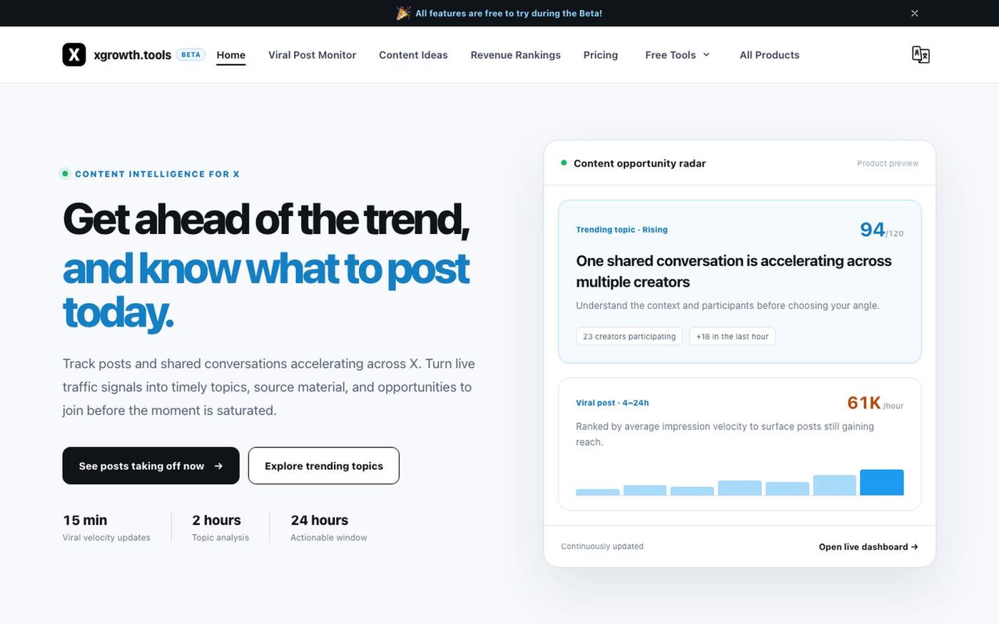 X 热门话题与爆款推文监控|今天发什么 - xgrowth.tools — screenshot