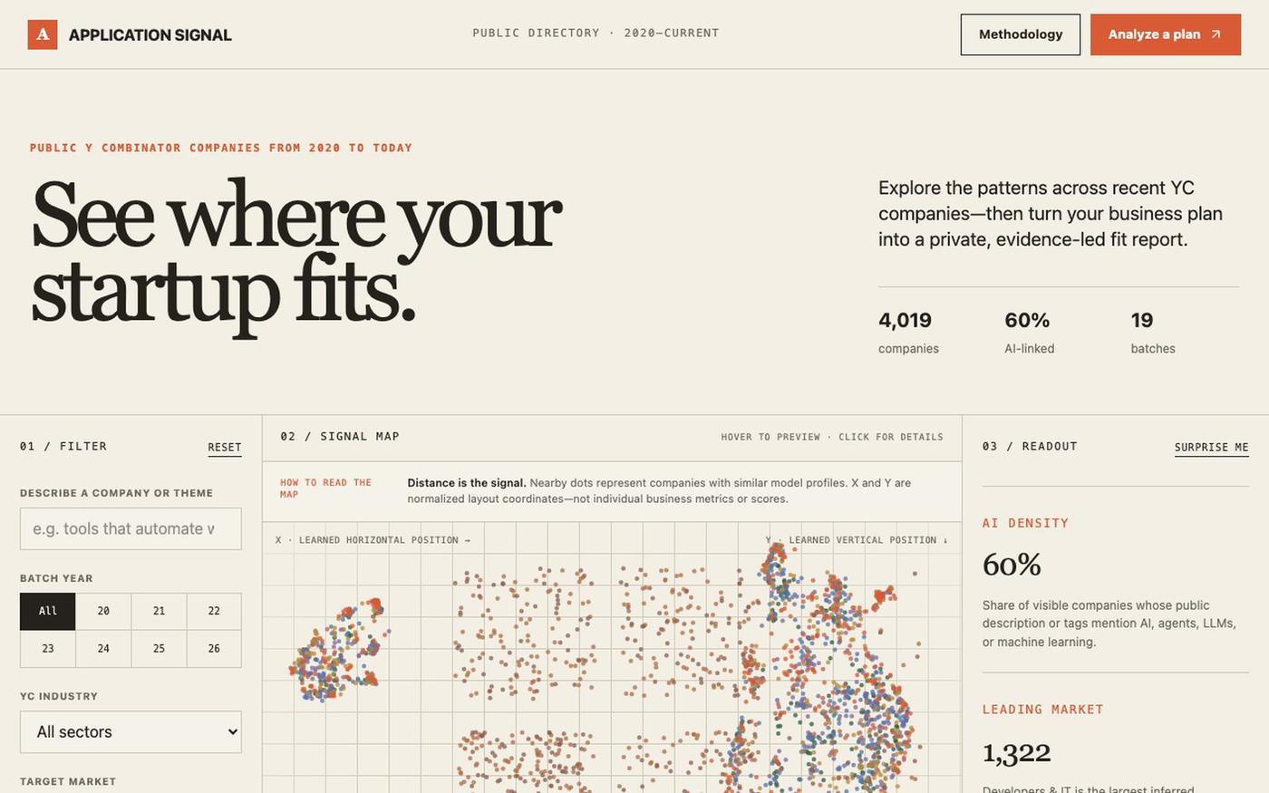 Application Signal — YC fit, explained — screenshot