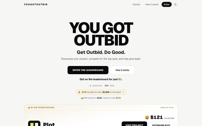 YouGotOutbid — How Much Is Your Spot Worth? — screenshot