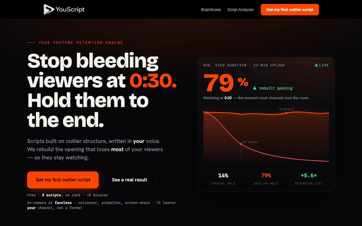 YouScript — Scripts structured like YouTube outliers — screenshot