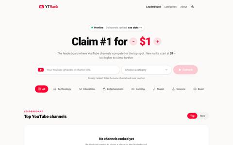 Top YouTube Channels Ranked by Bid — screenshot