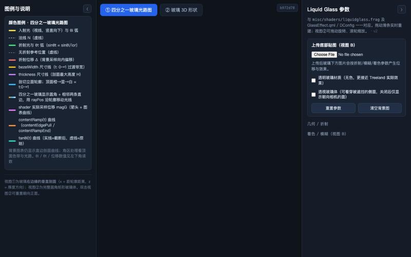 Treeland Liquid Glass · 参数 3D 可视化 — screenshot