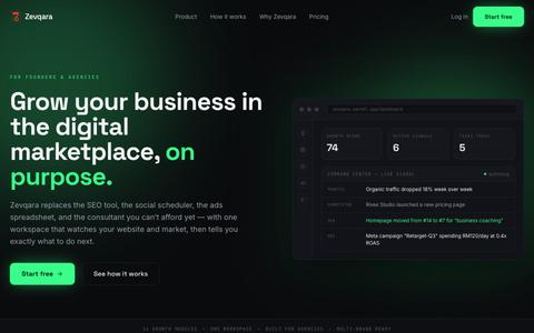 Zevqara | The AI Operating System for Founders — screenshot