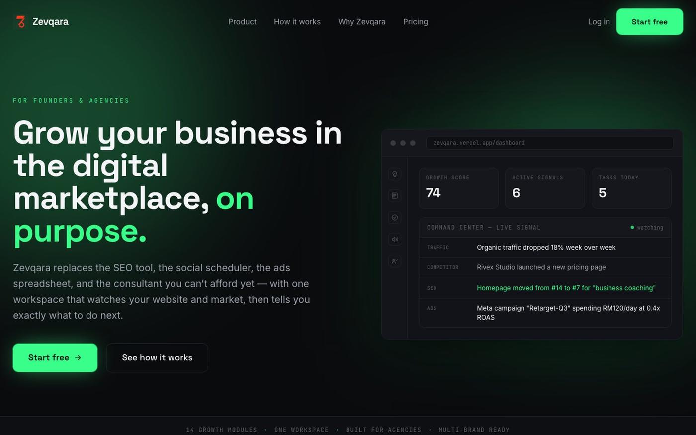 Zevqara | The AI Operating System for Founders — screenshot