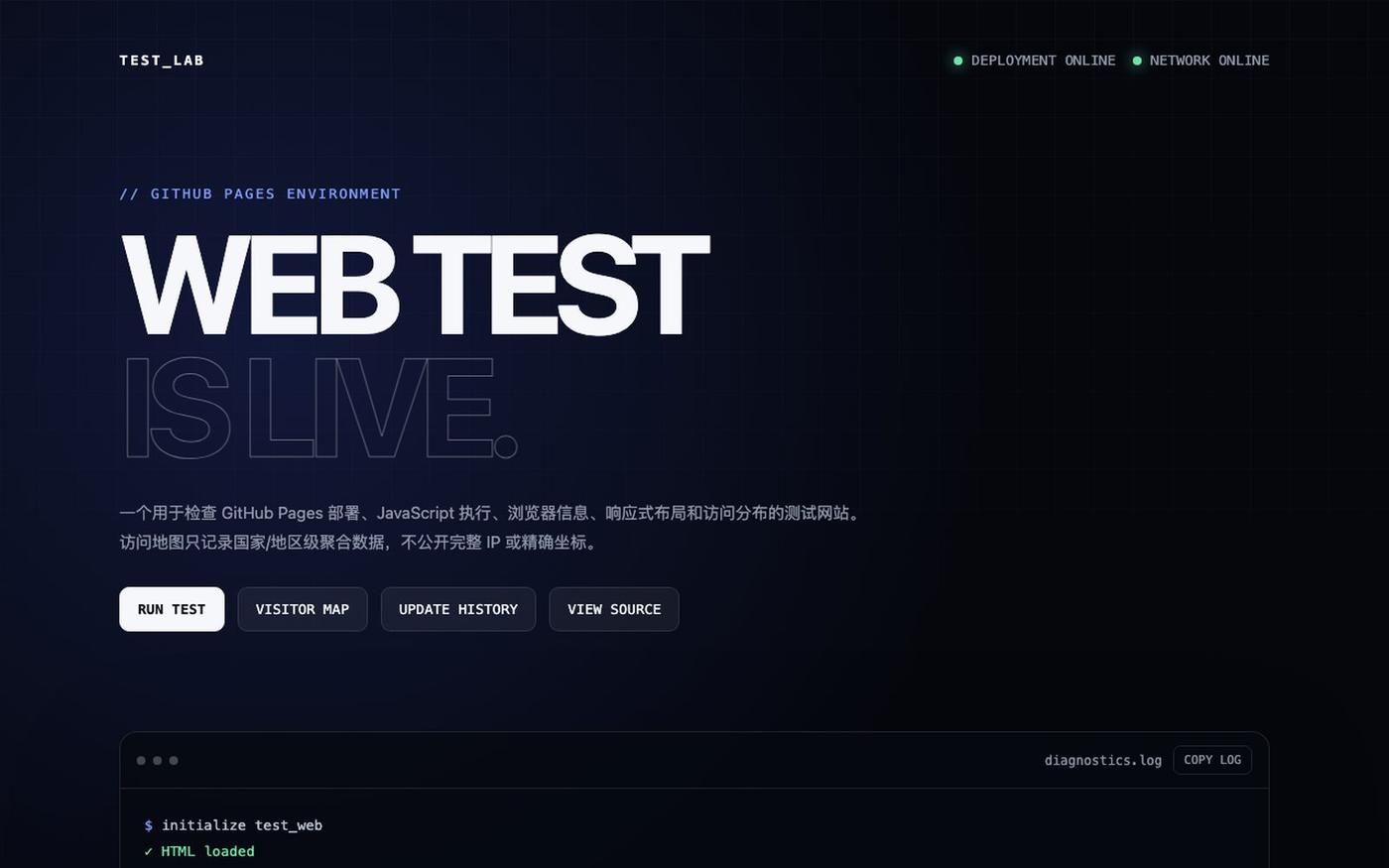TEST LAB — screenshot