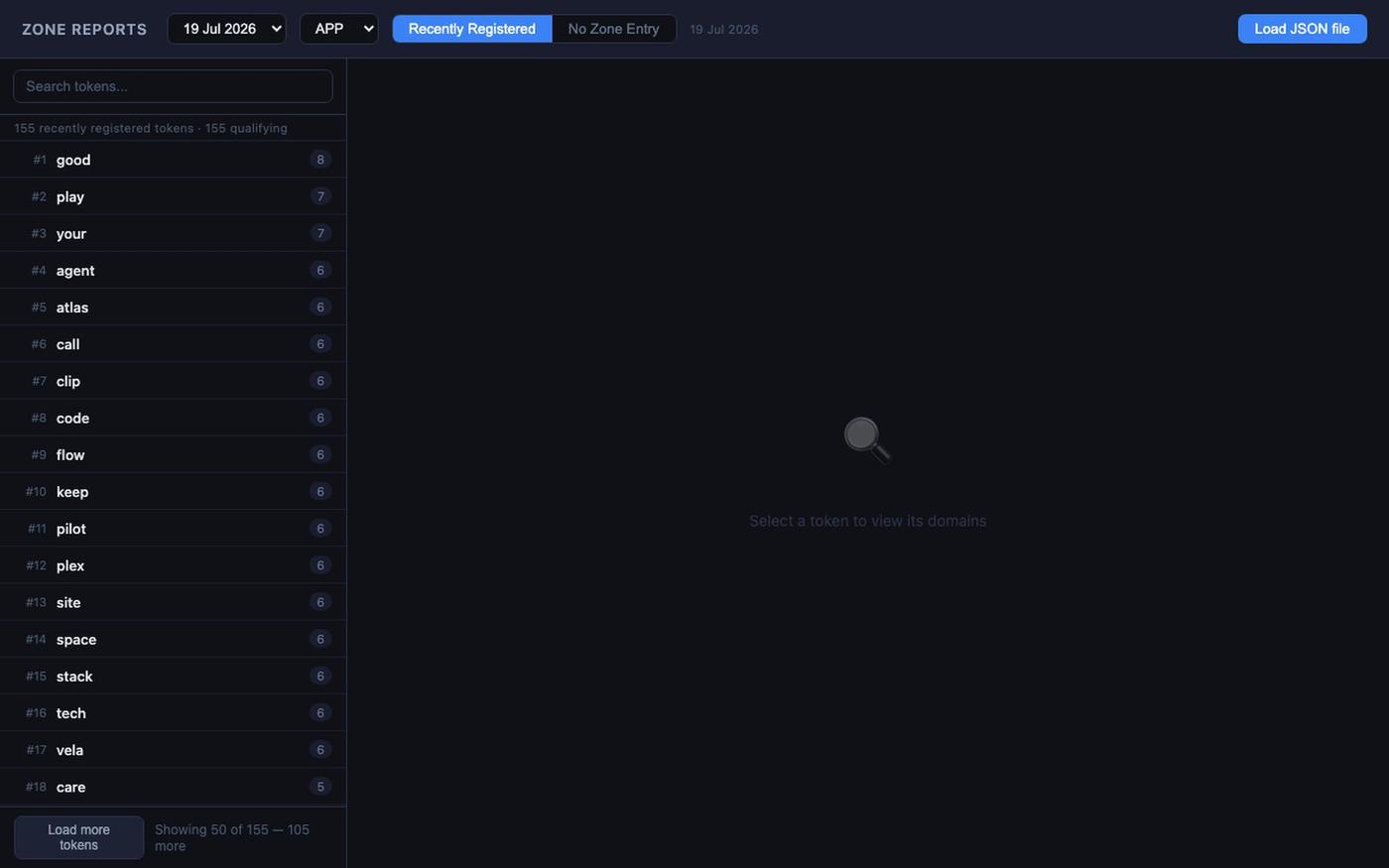 Zone Reports | Recently Registered Domain Reports — screenshot
